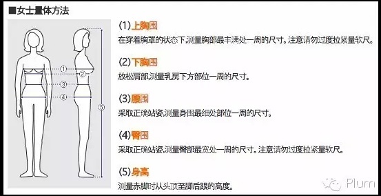 海淘网购必备小工具，从0开始教你新技能2