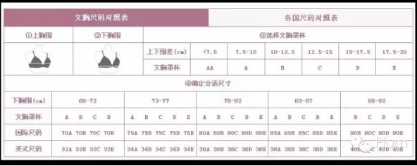 海淘网购必备小工具，从0开始教你新技能7