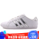 阿迪达斯（adidas）女款休闲鞋排行榜价格参考图51