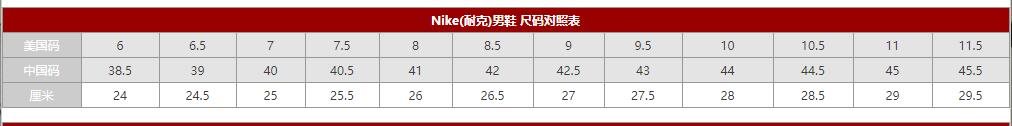 1.jpg nike耐克美国官网尺码对照表_鞋码测量方法1