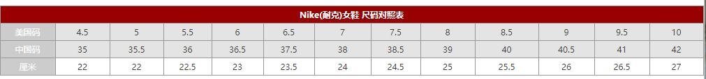 QQ截图20200815221426.jpg nike耐克美国官网尺码对照表_鞋码测量方法2