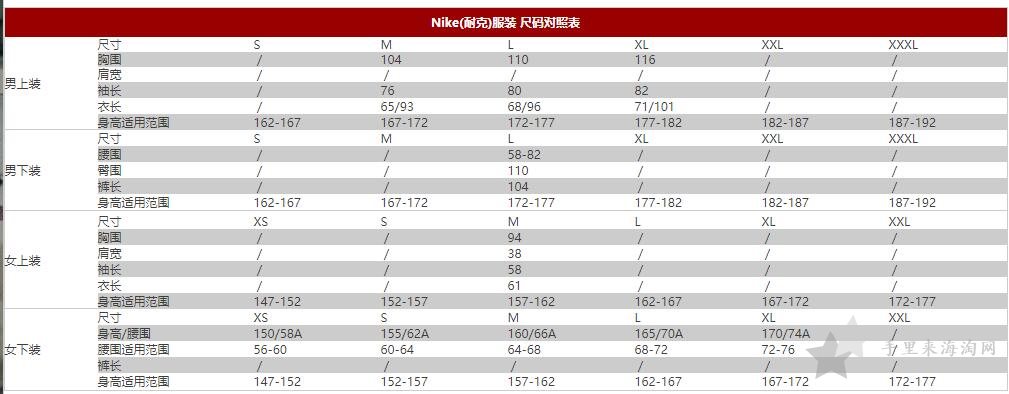 3.jpg nike耐克美国官网尺码对照表_鞋码测量方法3