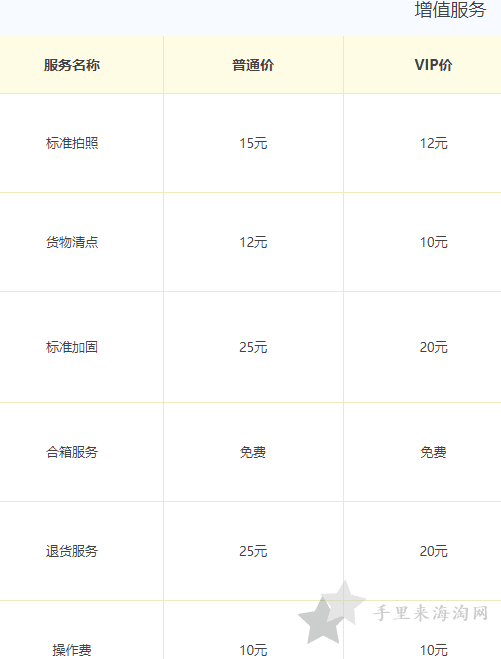 美国雅诗兰黛海淘转运费多少钱？海淘雅诗兰黛转运回国要多少钱?1