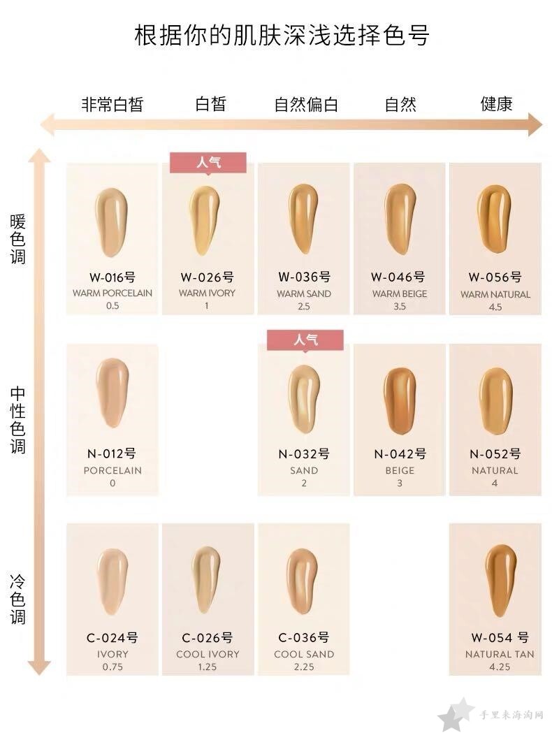 芭比布朗虫草粉底液好用吗?看完评测就会使用了9