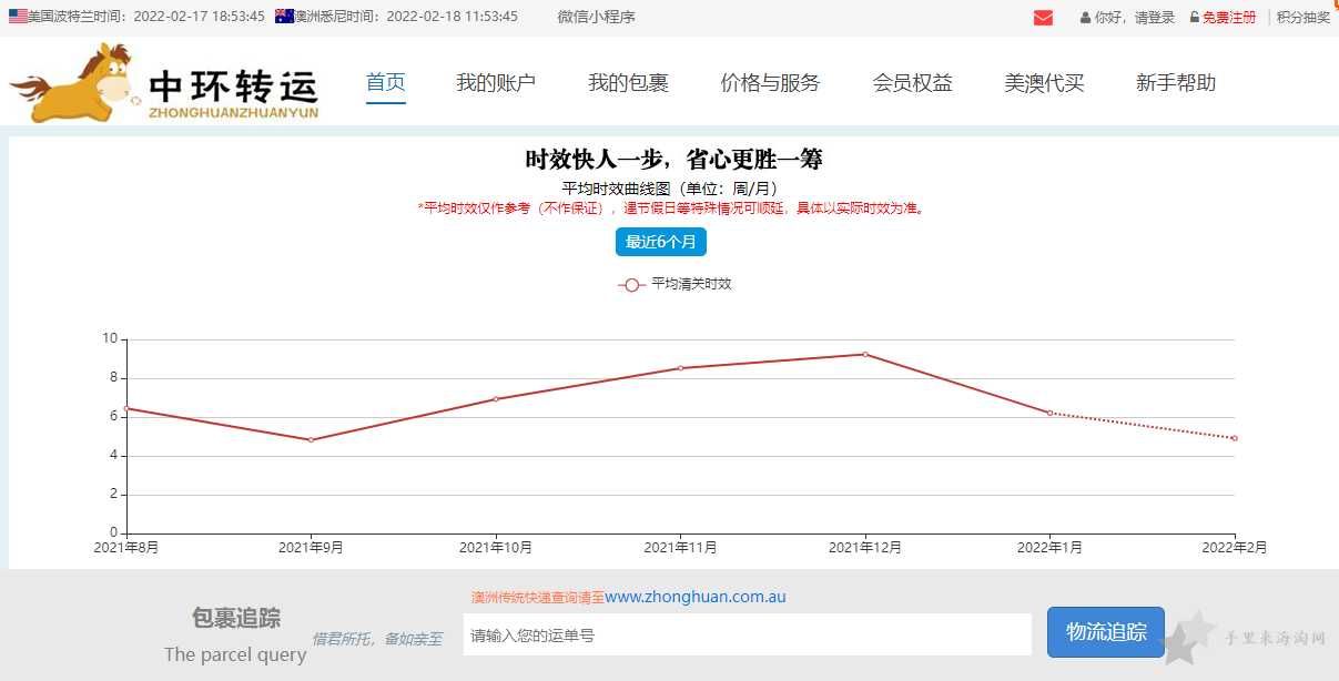 QQ截图20220218095359.png 中环转运单号查询,中环国际物流查询0