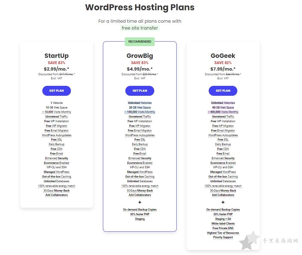 SiteGround主机最新购买指南，WordPress外贸建站教程1